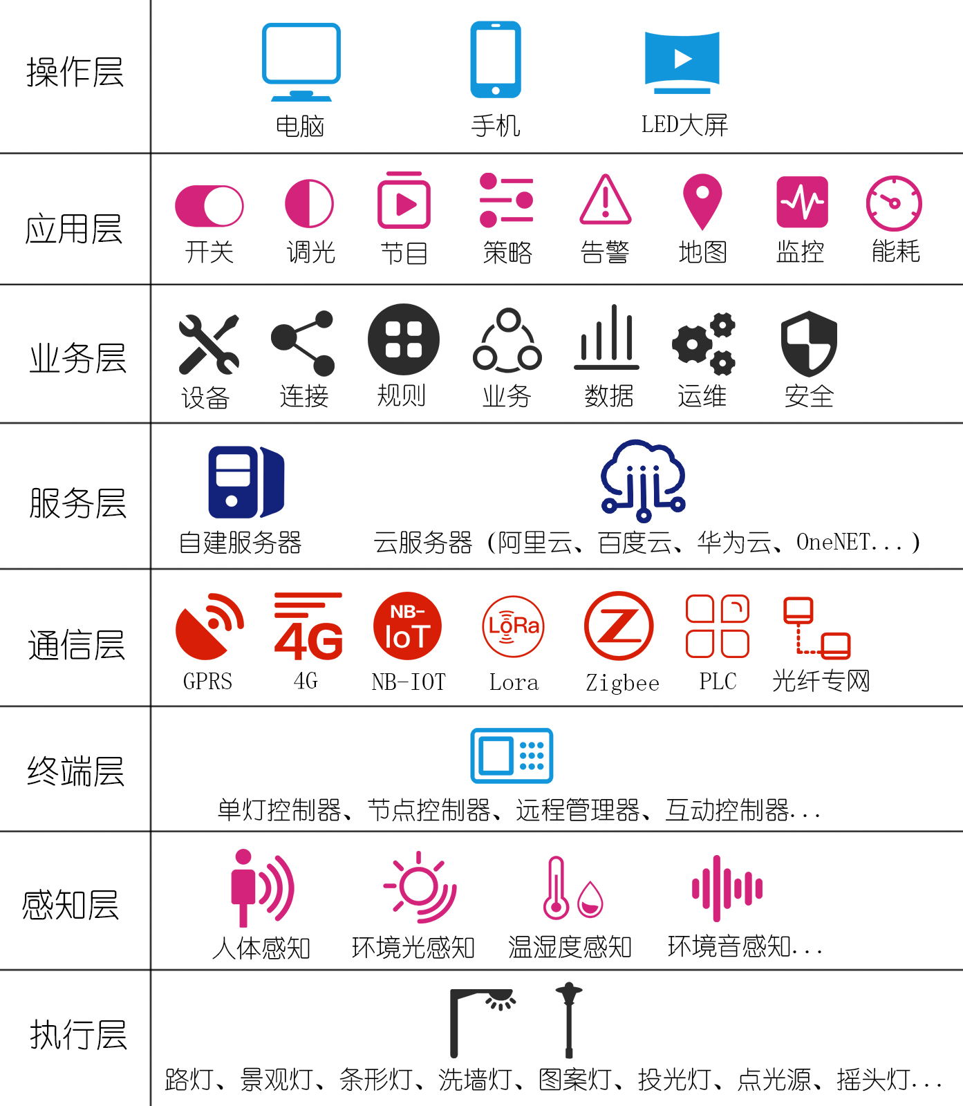 景观照明解决方案.jpg