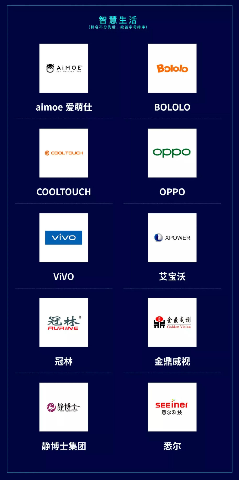 福布斯公布2019中国AIoT百强企业名录.jpg 福布斯公布2019中国AIoT百强企业名录.jpg