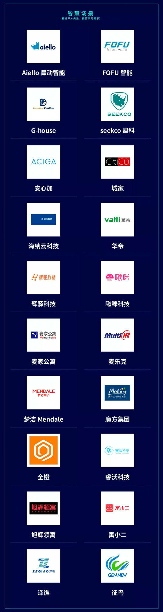 福布斯公布2019中国AIoT百强企业名录.jpg 福布斯公布2019中国AIoT百强企业名录.jpg