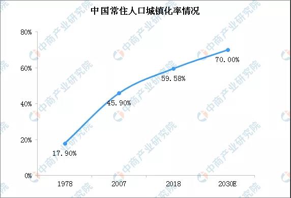 2019中国景观照明行业分析报告.jpg 2019中国景观照明行业分析报告.jpg