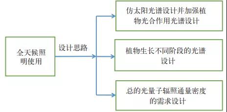 微信图片_20191121094940.jpg