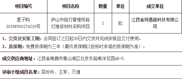 阿基皕中标庐山市路灯管理所路灯维修材料采购项目.png