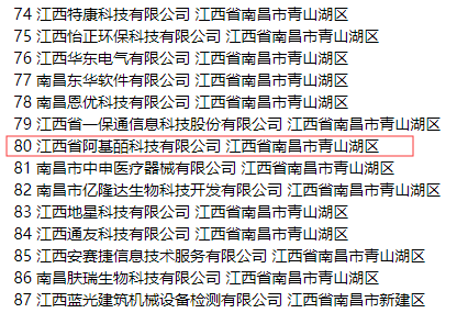 江西省2019年第二批拟入库科技型中小型企业名单.png