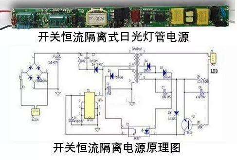 详解常用的LED驱动电源三大类.jpg
