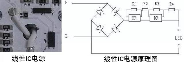 详解常用的LED驱动电源三大类.jpg