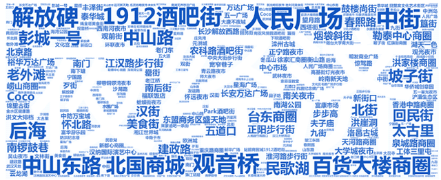 腾讯联合瞭望智库发布了《中国城市夜经济影响力报告(2019)》.png 腾讯联合瞭望智库发布了《中国城市夜经济影响力报告(2019)》.png