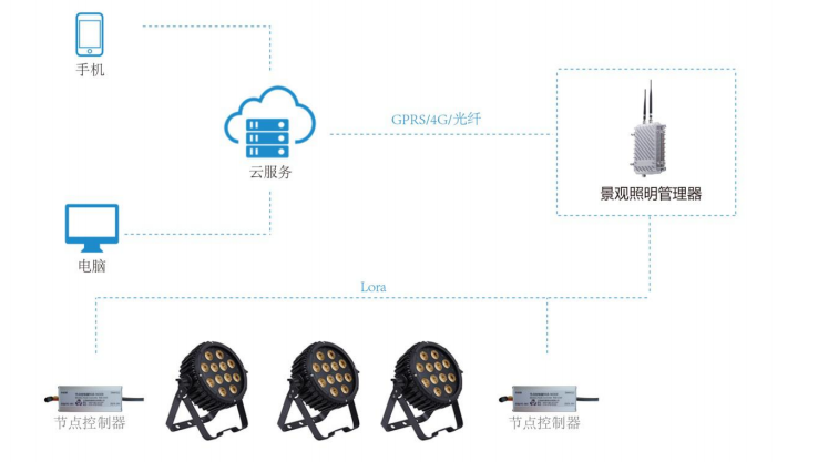 TIM截图20191216145529.png